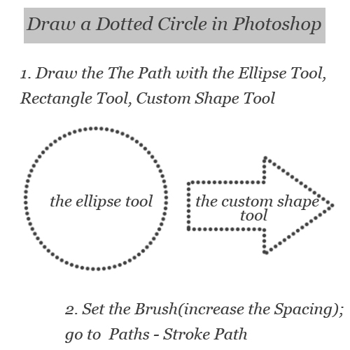 Create A Dotted Line In Photoshop Photoshop Tutorial PSDDude