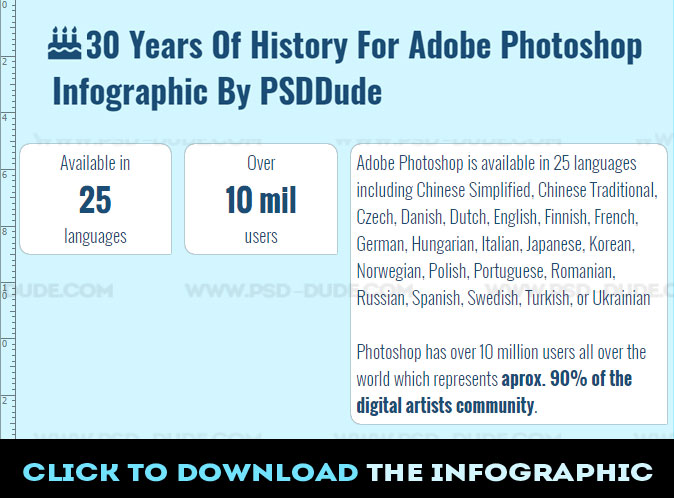 adobe photoshop past versions direct download