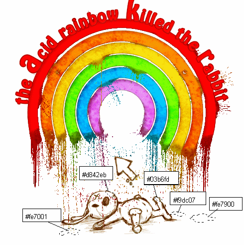 blood rainbow