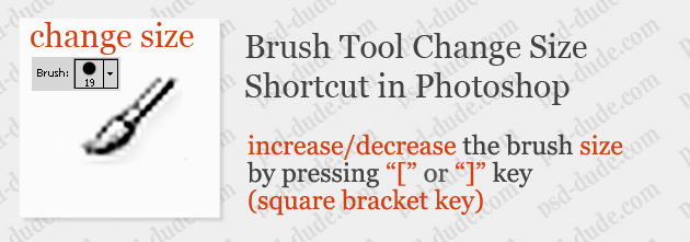 photoshop brush size shortcut