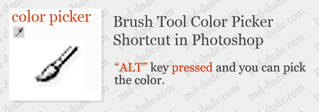 photoshop brush size shortcut